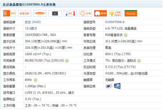 G150XTN06.9參數(shù)簡介