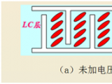 工業(yè)lcd顯示屏IPS制程技術(shù)